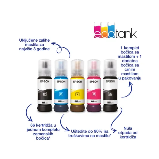 X3 Water Sport Rope Mount za vodene sportove