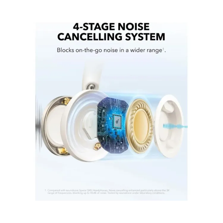 Everest Platno za projektor EPP-180 180x180 zidno elektricno