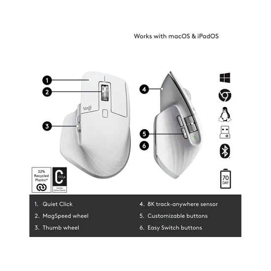 LOGITECH MX MASTER 3S Wireless Mouse,200-8000 DPI,7 buttons, 141 g,Rechargeable Li-Po battery,White