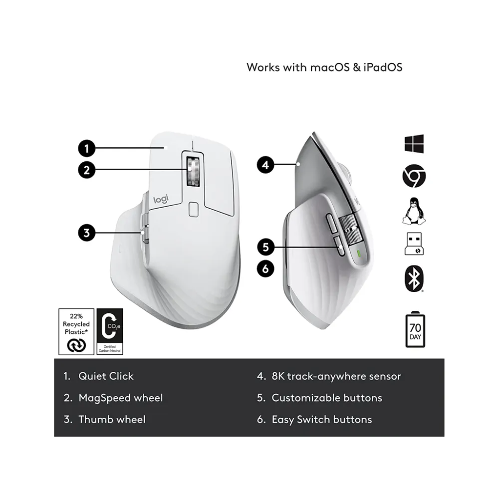 LOGITECH MX MASTER 3S Wireless Mouse,200-8000 DPI,7 buttons, 141 g,Rechargeable Li-Po battery,White