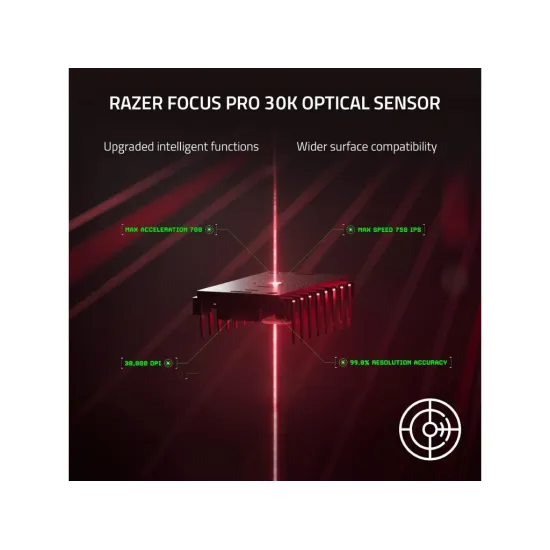 RAZER DeathAdder V3 Pro Black - Ultra-lightweight Wireless Ergonomic Esports Mouse, 30K DPI