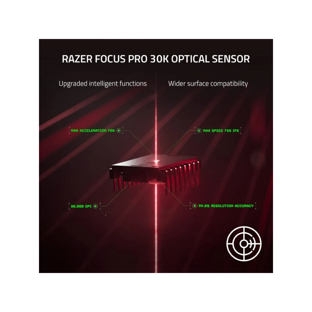 RAZER DeathAdder V3 Pro Black - Ultra-lightweight Wireless Ergonomic Esports Mouse, 30K DPI