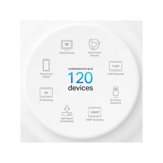 TP-LINK DECO X10 (1-PACK) AX1500 Whole Home Mesh Wi-Fi 6 System, up to 190 m2