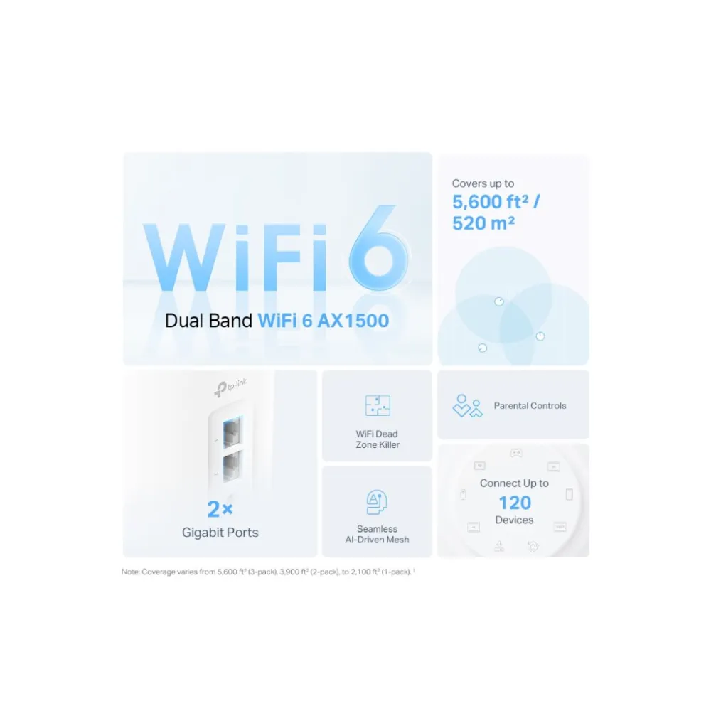 TP-LINK Deco X10(3-pack) AX1500 Whole Home Mesh Wi-Fi 6 System, up to 520m2