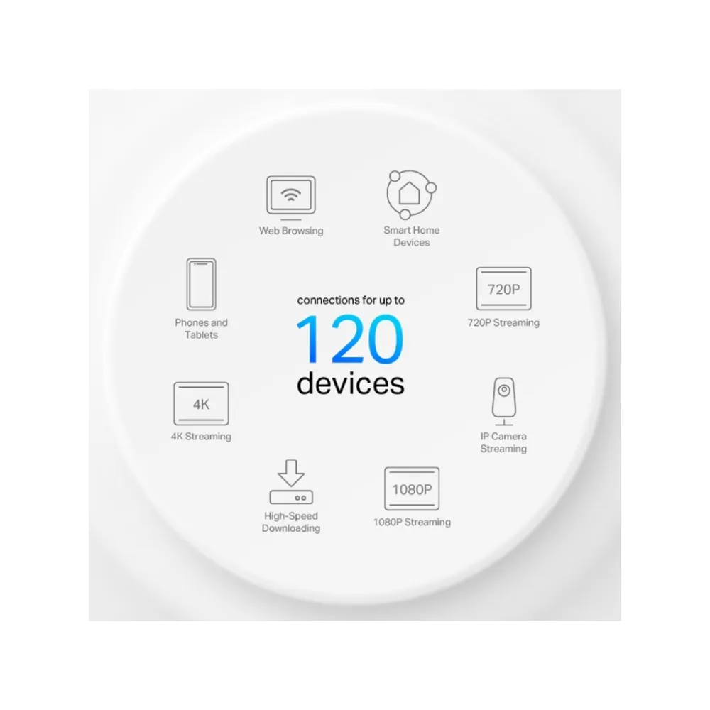 TP-LINK Deco X10(3-pack) AX1500 Whole Home Mesh Wi-Fi 6 System, up to 520m2