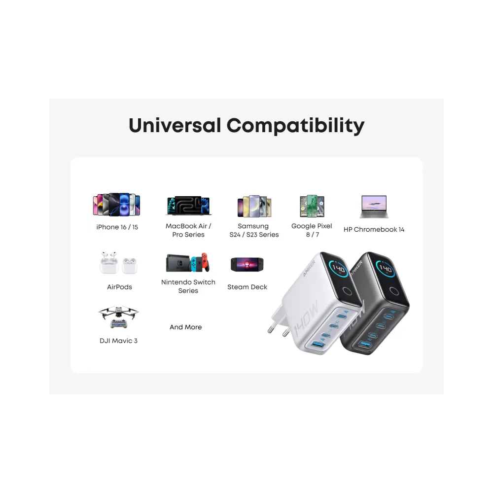 140W GaN zidni brzi punjač, 4-porta (3x USB-C i 1x USB-A) sa USB-C M/M pletenim kablom, srebrni
