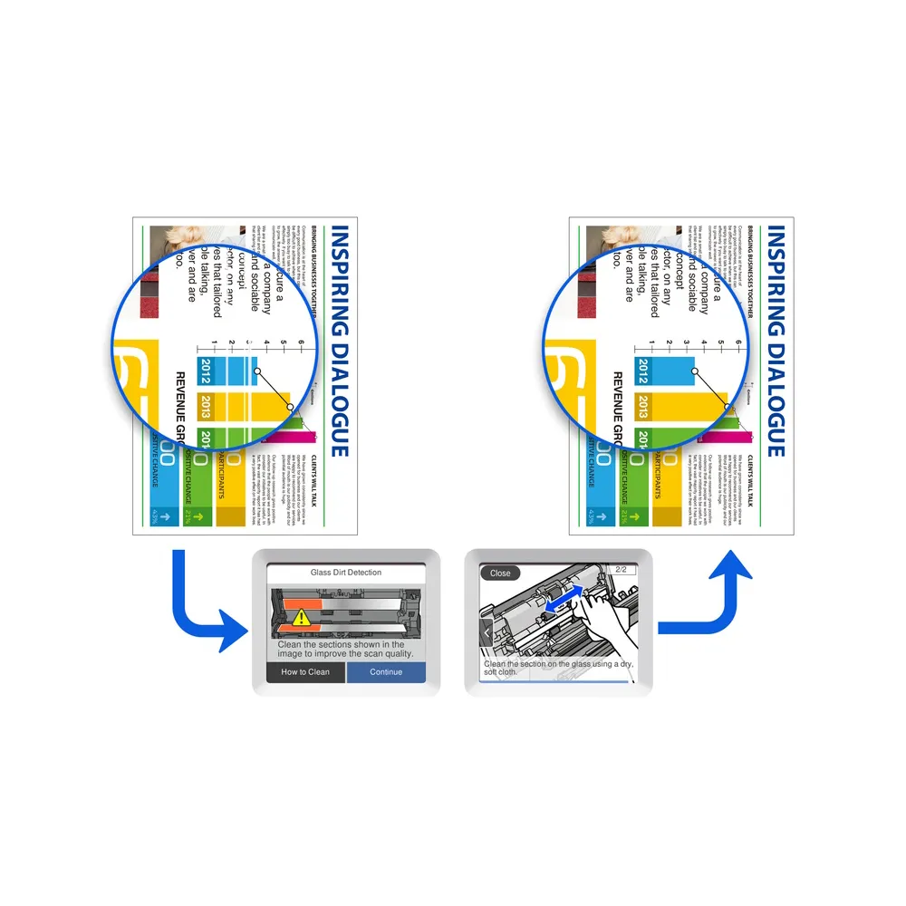 ES-C380W A4 Wi-Fi skener