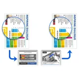 ES-C380W A4 Wi-Fi skener