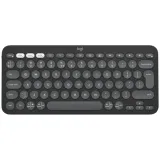 K380s Bluetooth Pebble Keys 2 US Graphite tastatura