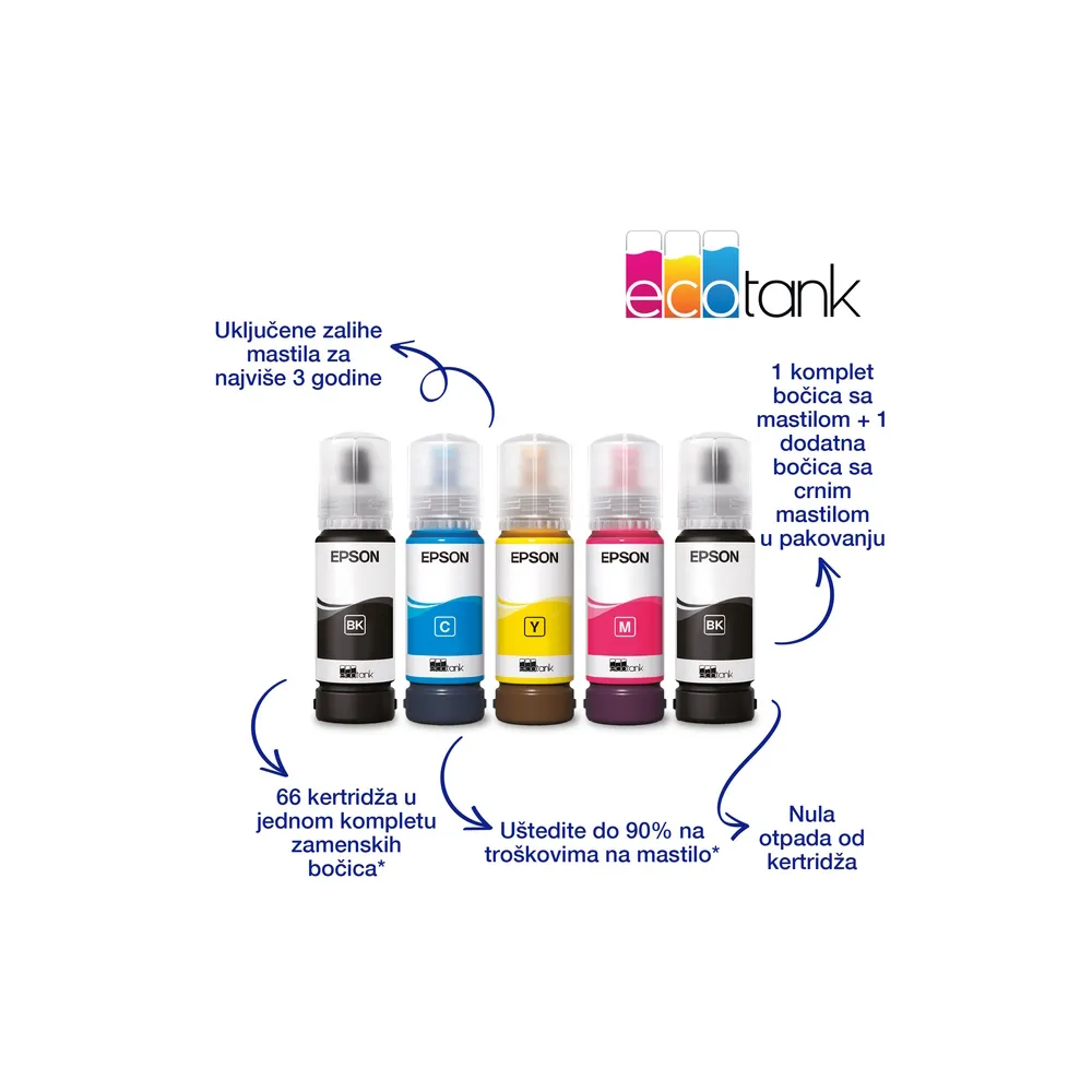 L3230 EcoTank ITS multifunkcijski inkjet štampač