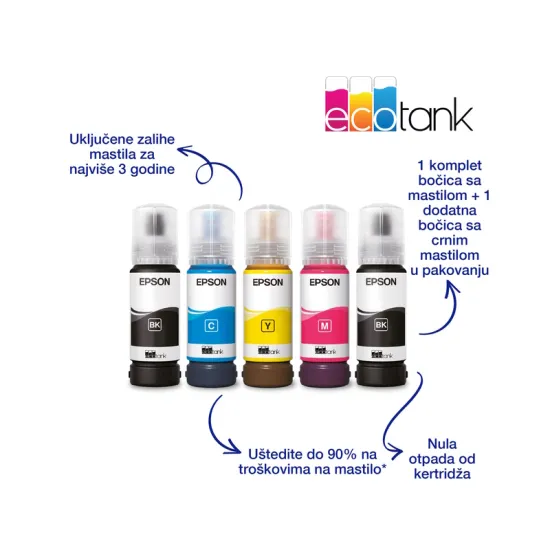 L5316 EcoTank ITS wireless multifunkcijski inkjet štampač