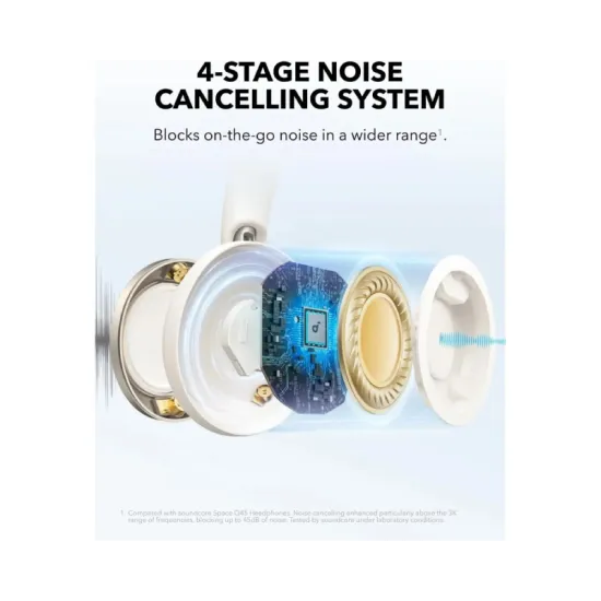 Soundcore Space One Pro ANC BT slušalice bele