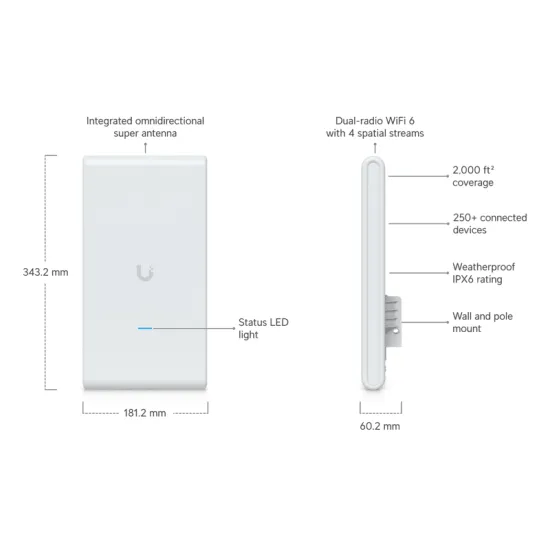 U6 Mesh Pro Access Point