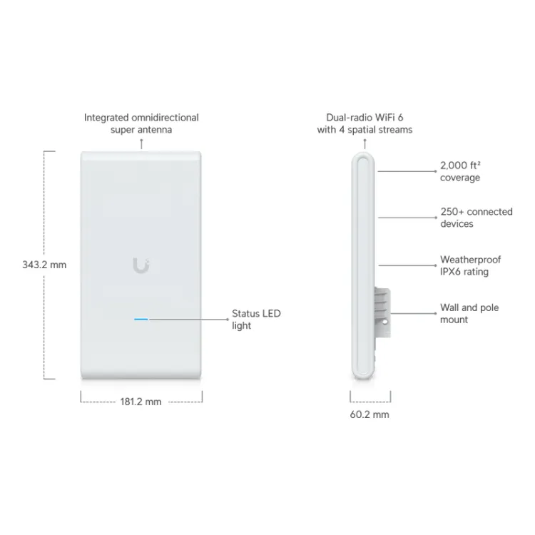 U6 Mesh Pro Access Point