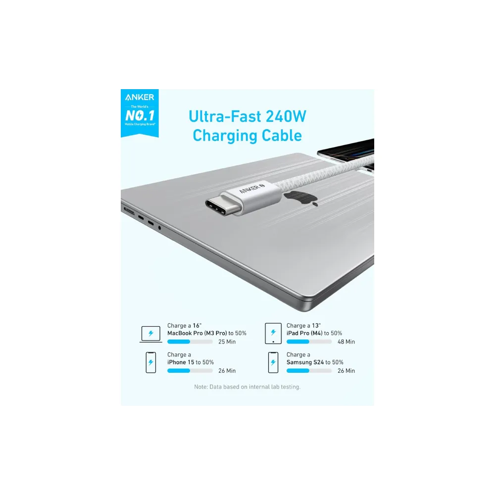 Zolo USB tip-C kabl M/M 1m, za Apple, super brzo punjenje 240W/480Mbps, pleteni, beli