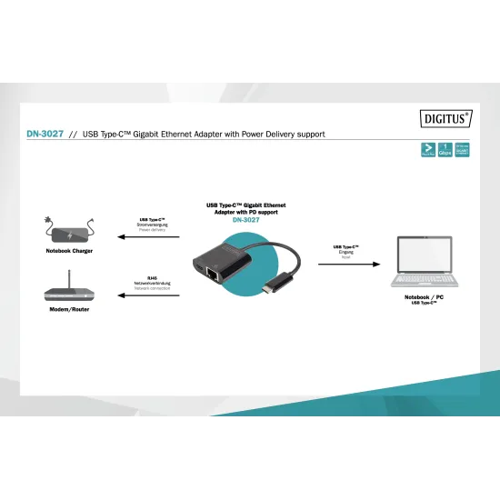 Digitus HUB USB Type C to RJ45 Gigabit Ethernet + Type C PD
