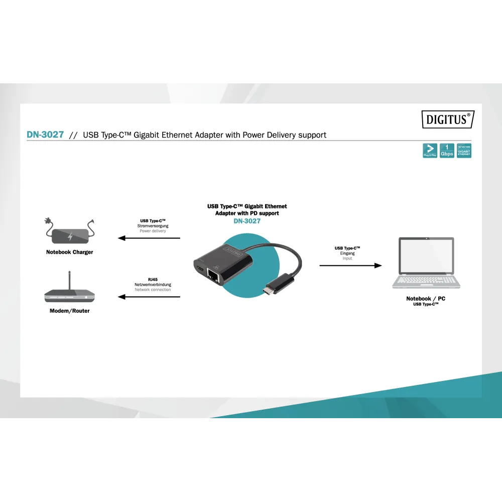 Digitus HUB USB Type C to RJ45 Gigabit Ethernet + Type C PD