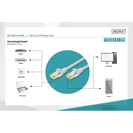 Digitus Kabl S-FTP patch Cat6A 3m sivi