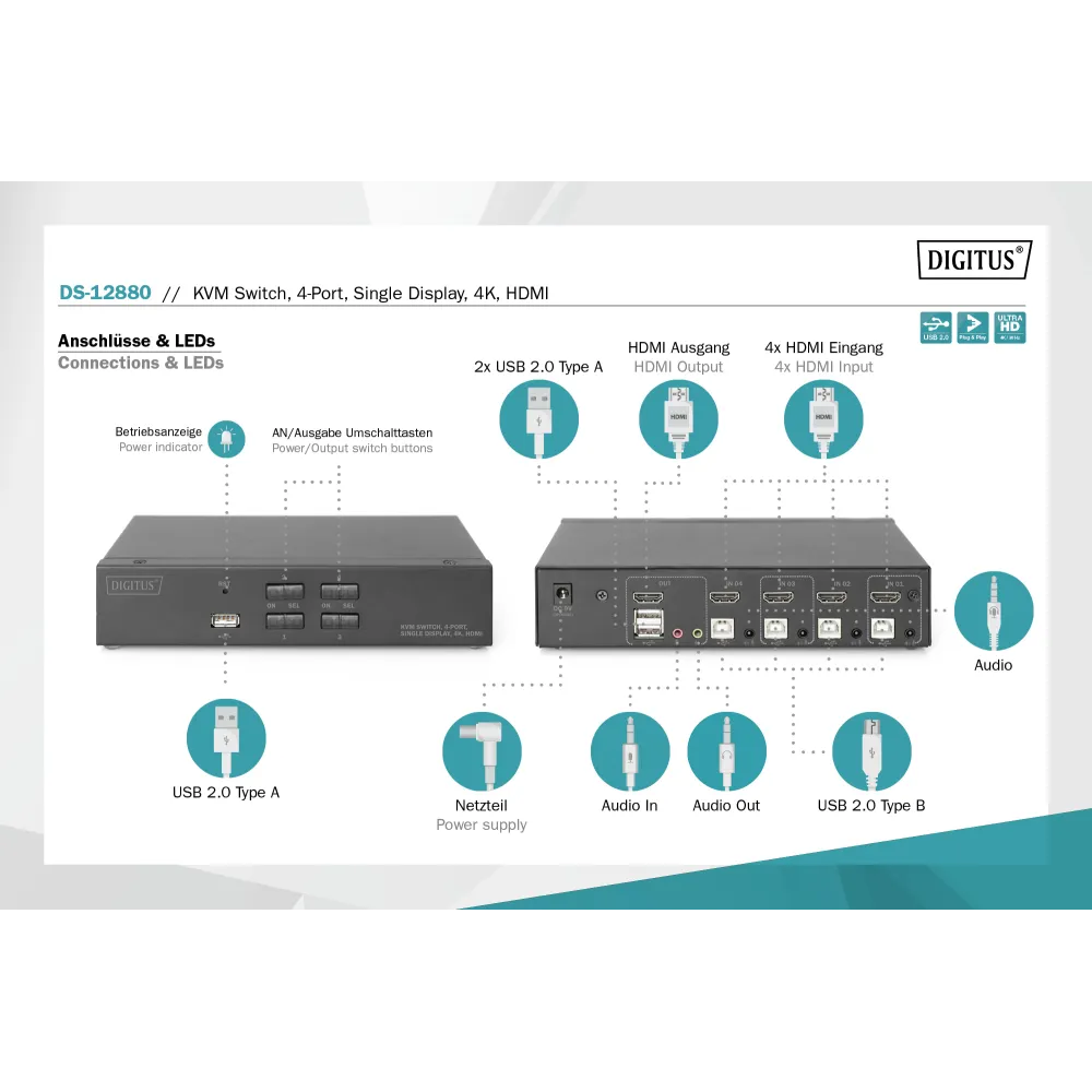 Digitus KVM switch 4 Port HDMI, 4K / 30 Hz (3840 x 2160p)