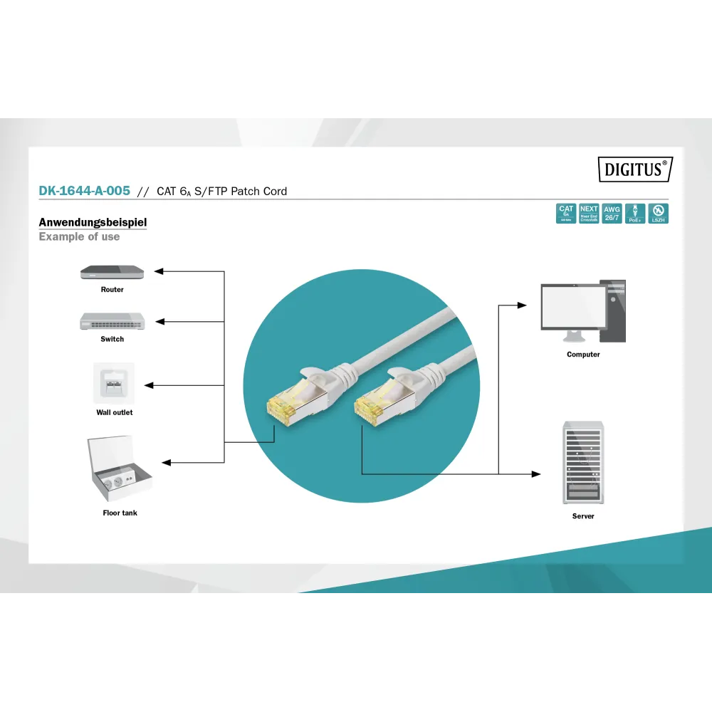 Digitus Kabl S-FTP patch CAT6A 0.25m sivi