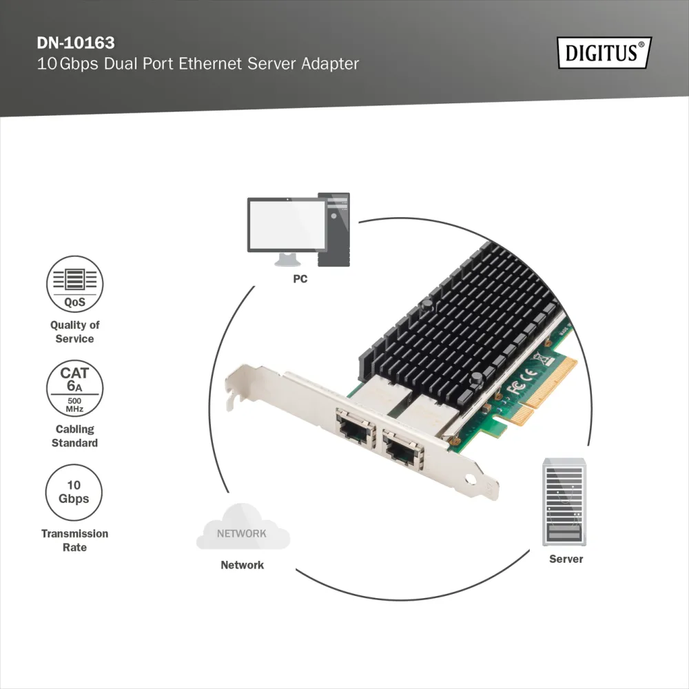 Digitus Mrezna kartica Dual Port 10Gbps
