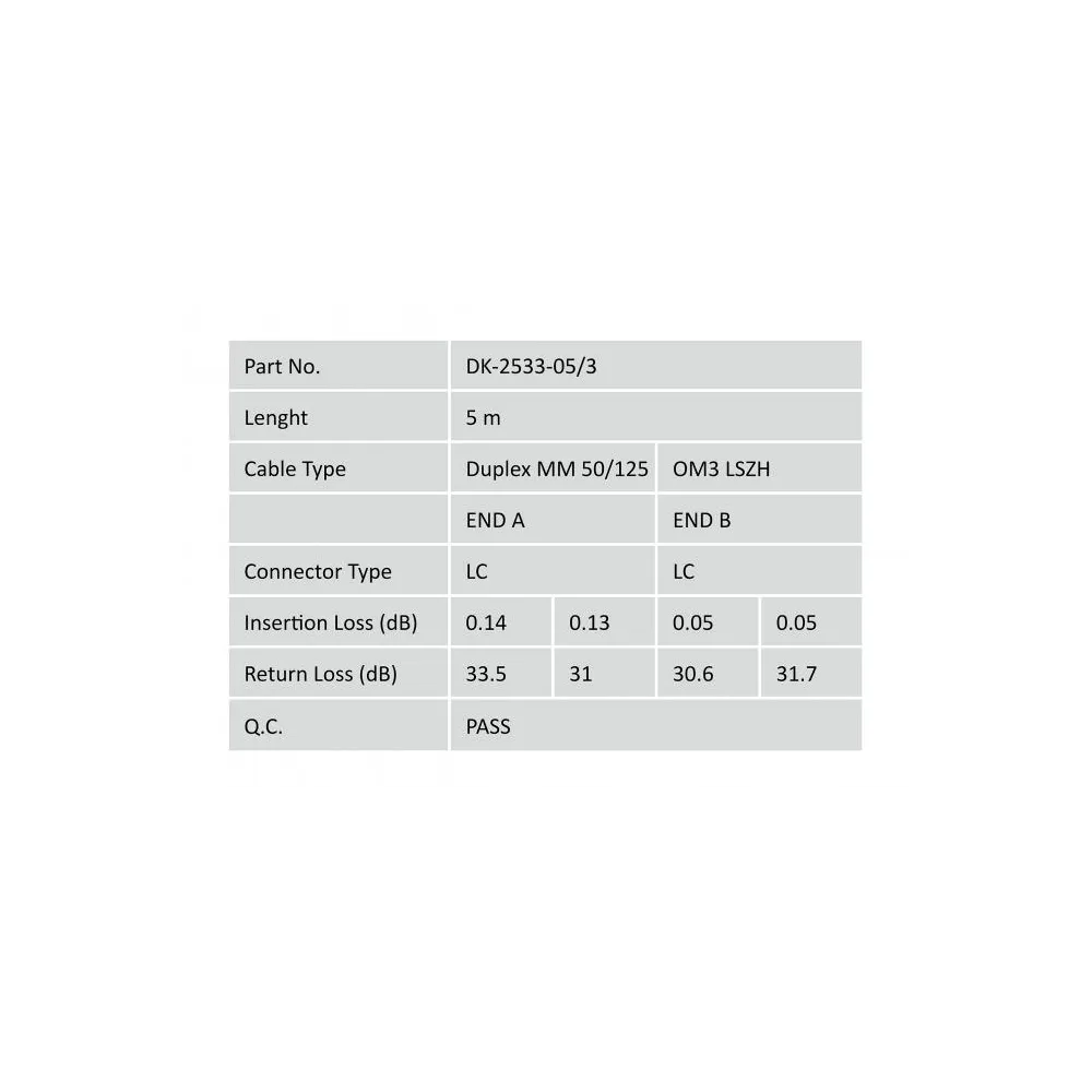 Digitus Opticki patch kabl, multimode, duplex, 3 m, OM3, LC/LC, plavi