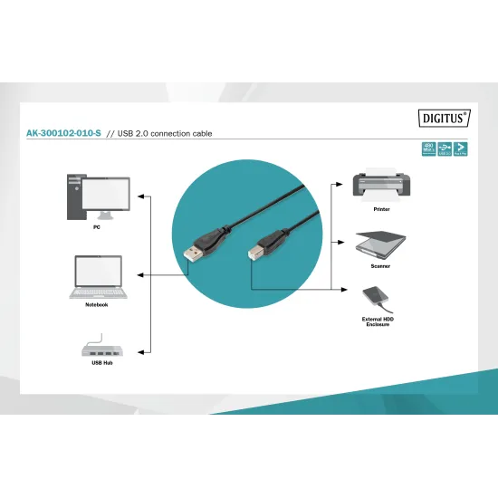 Digitus Kabl USB A - USB B M/M 1m USB 2.0 crni