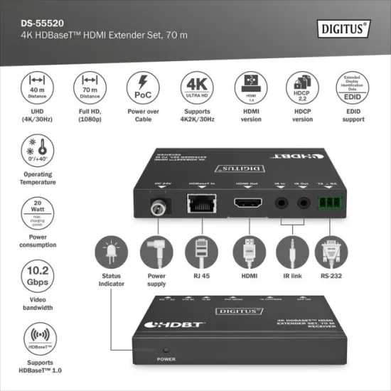 Digitus Extender Set HDMI CAT6 RJ45, 70m FHD, 40m 4K