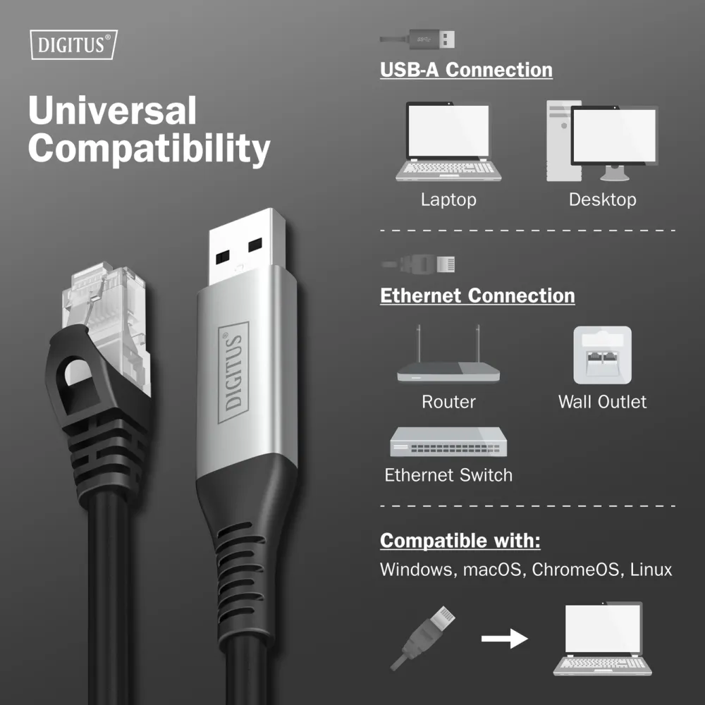 Digitus Kabl USB-A - RJ45 CAT6A S-FTP, 1Gbps, 5m
