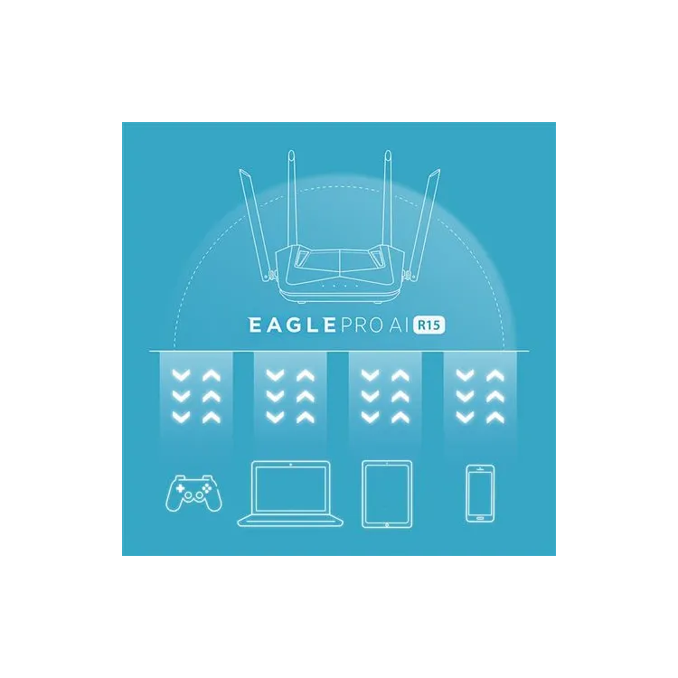 D-LINK EAGLE PRO AX1500 Smart Router R15