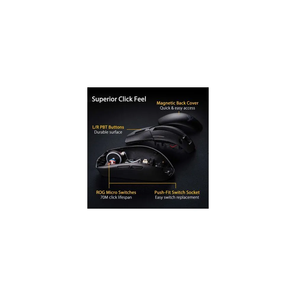 Miš ASUS ROG STRIX Impact III WL