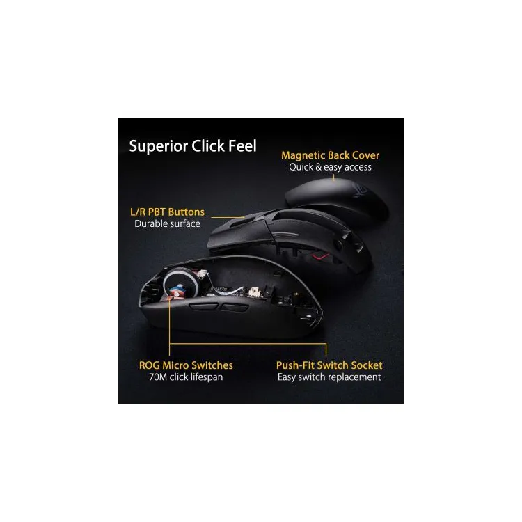 Miš ASUS ROG STRIX Impact III WL