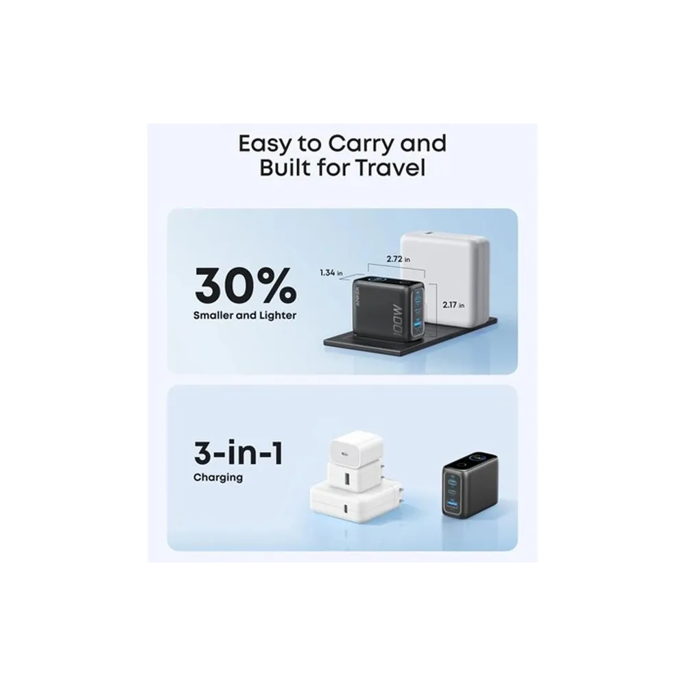 100W GaN zidni brzi punjač, 3-porta (2x USB-C i 1x USB-A) sa USB-C M/M pletenim kablom, tamno sivi