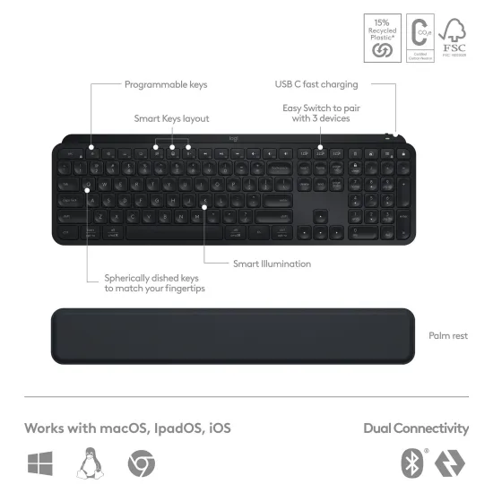 Logitech SET tastatura i mis MX Keys S Combo Graphite US