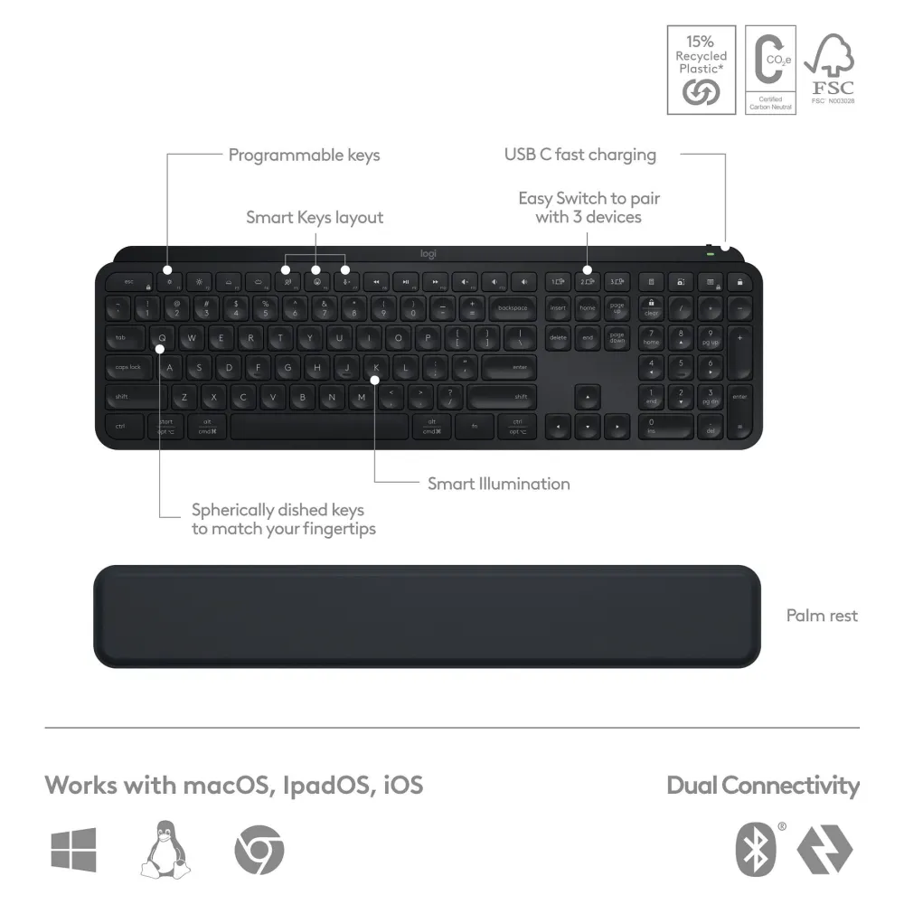 Logitech SET tastatura i mis MX Keys S Combo Graphite US