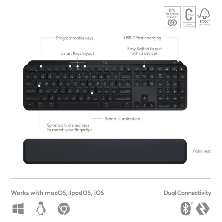 Logitech SET tastatura i mis MX Keys S Combo Graphite US
