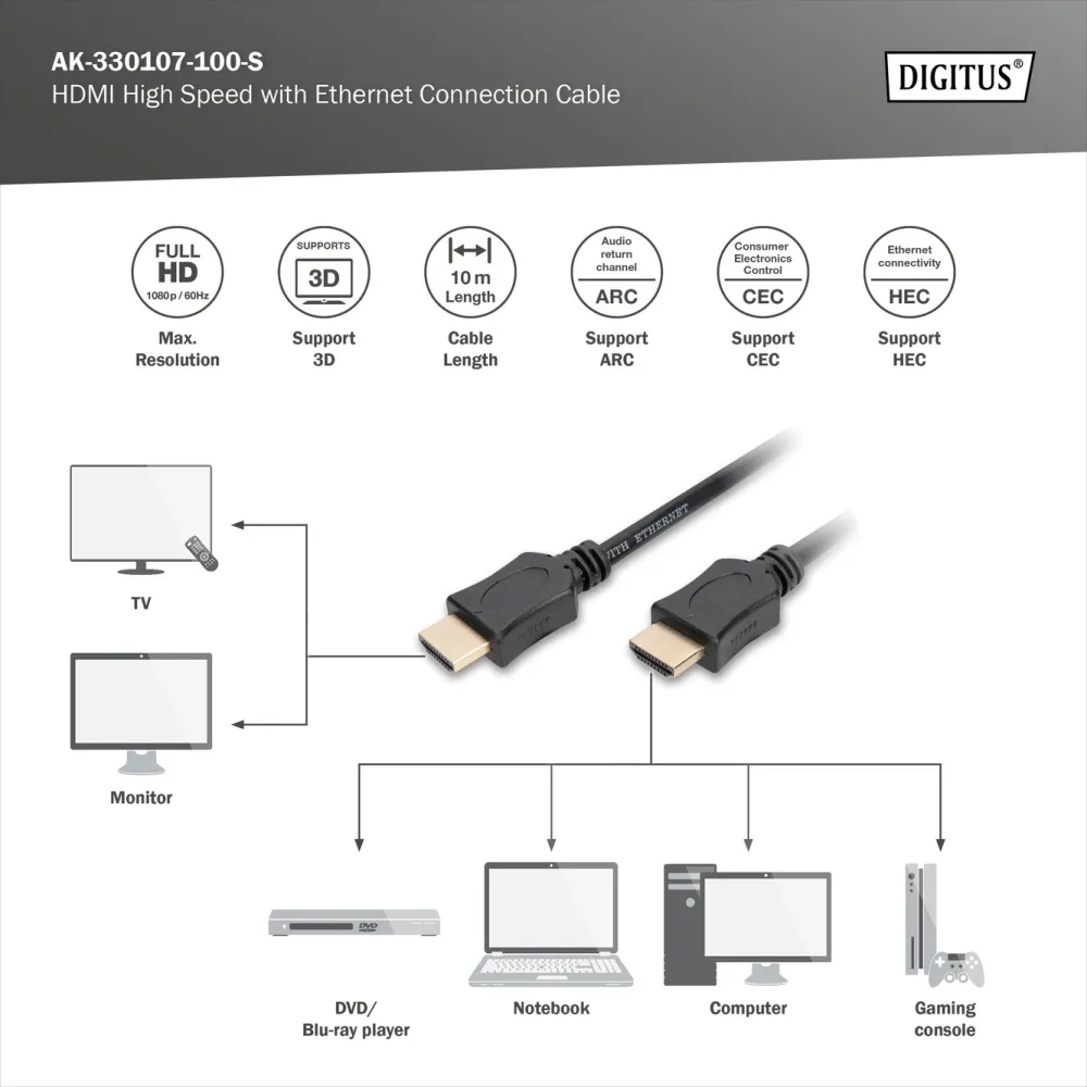 Digitus HDMI High Speed with Ethernet Connection Cable 10m