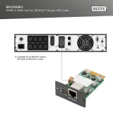 Digitus SNMP kartica za OnLine UPS