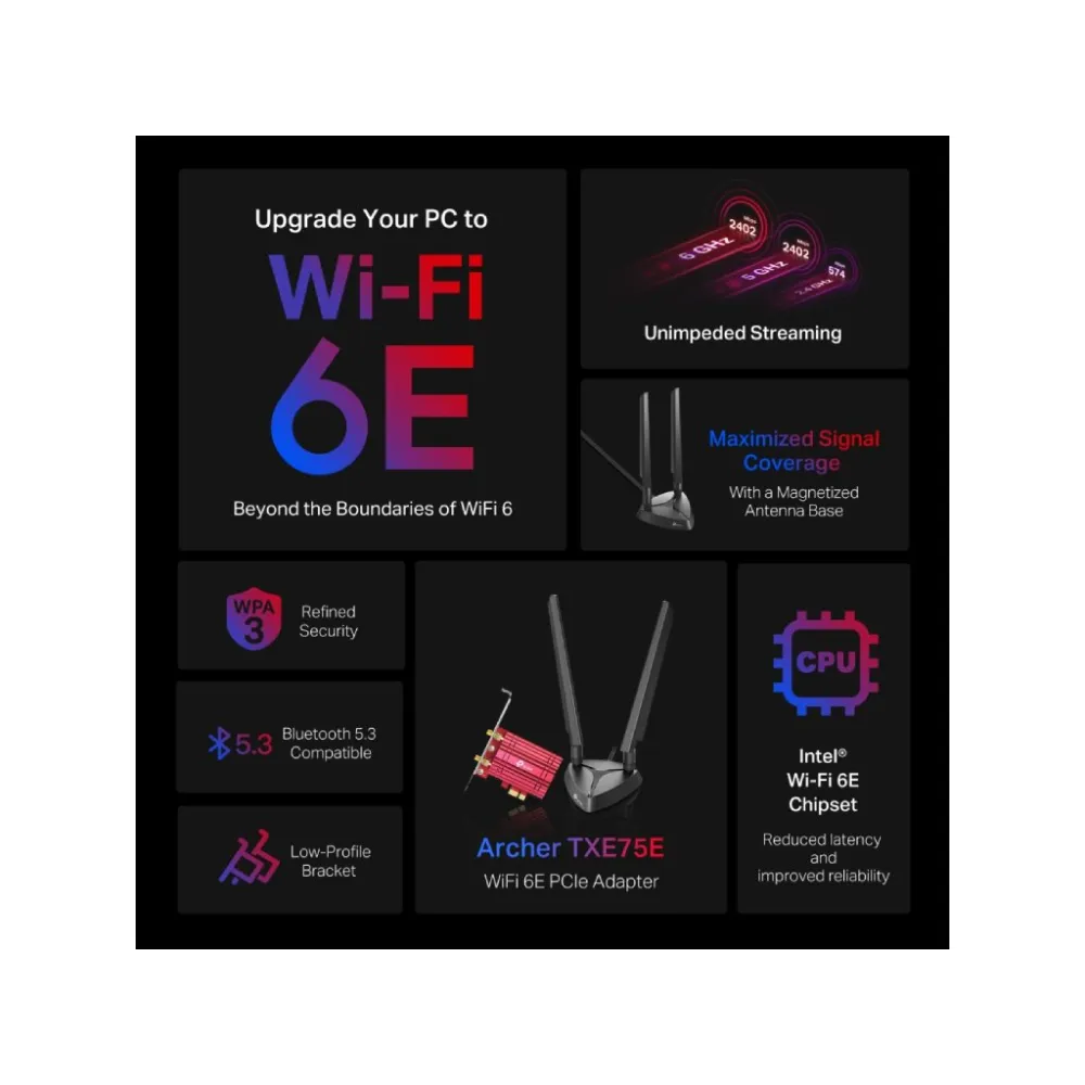 TP-LINK ARCHER TXE75E AXE5400 Wi-Fi 6E Bluetooth 5.3 PCIe Adapter