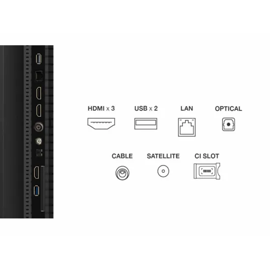 Adapter-konvertor TIP C na 2xUSB 3.0+TIP C+RJ45