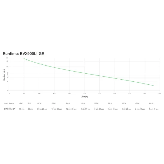 Archer C6 AC1200 Wireless MU-MIMO Gigabit Wi-Fi ruter