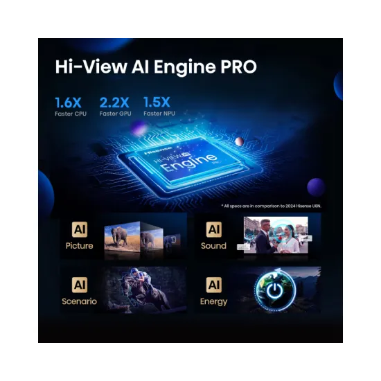 HAC-HDW1500TRQP-A 5MP Starlight HDCVI Quick-to-install IR Eyeball kamera